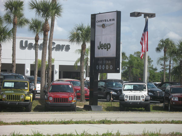 The ABC's of launching your Florida car dealership - Surety Bonds Blog