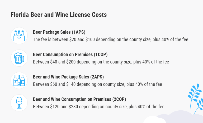 florida beer and wine license cost