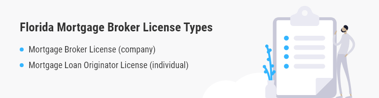 Florida Mortgage Broker License Types