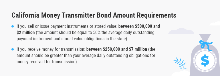 california money transmitter-bond amount reuqirements