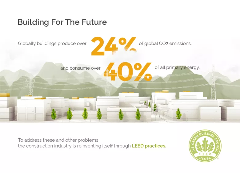 LEED Construction Infographic