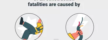 construction fatalities causes